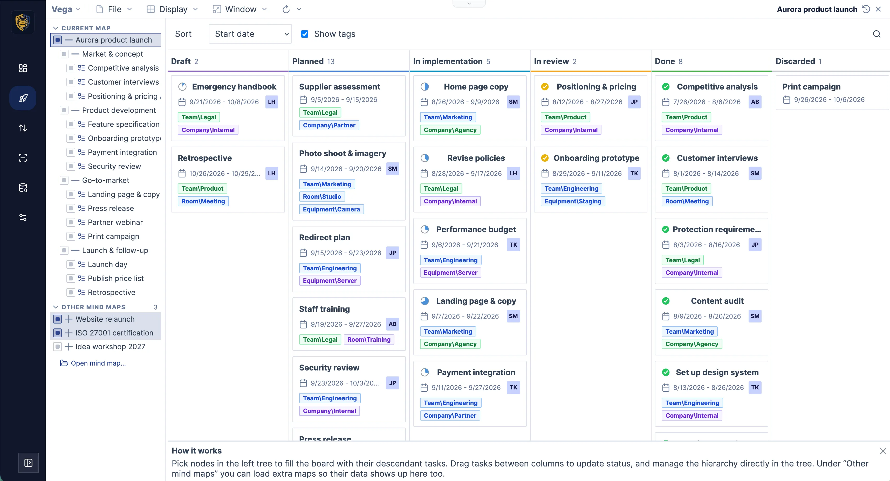 The Vega Kanban board with tag filtering