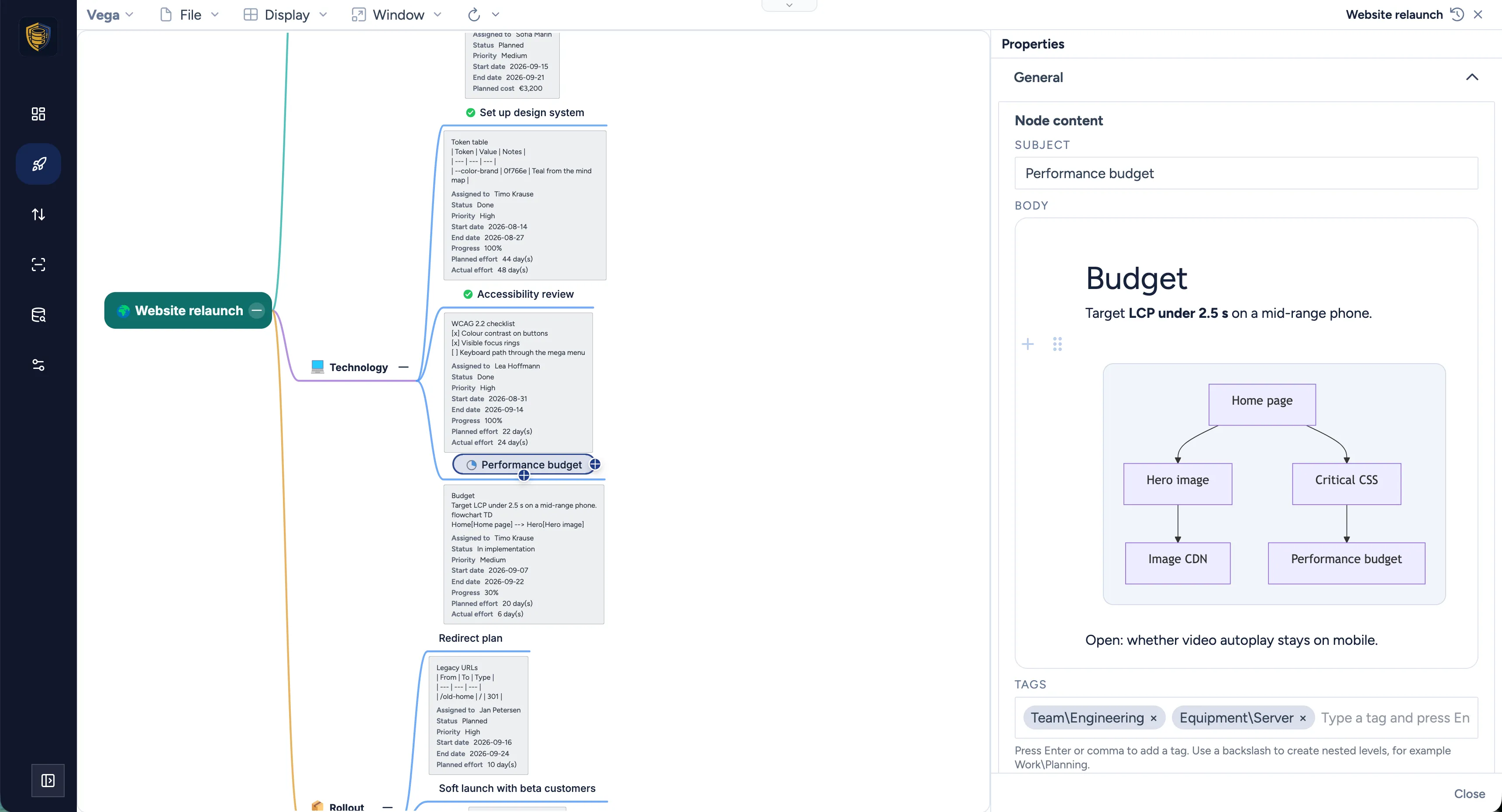 The Vega properties sidebar docked beside the mind map, showing a Markdown note with a Mermaid diagram