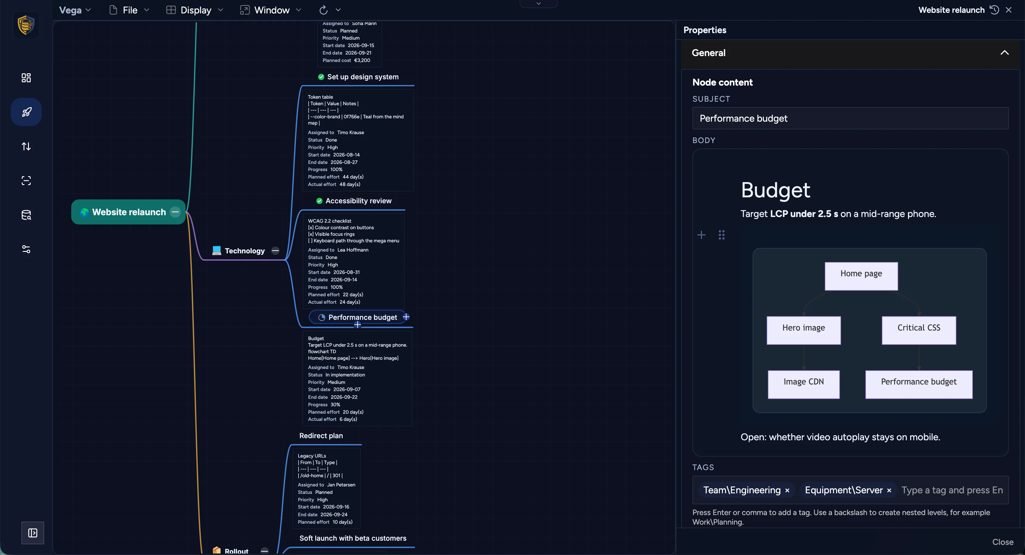 The Vega properties sidebar docked beside the mind map, showing a Markdown note with a Mermaid diagram