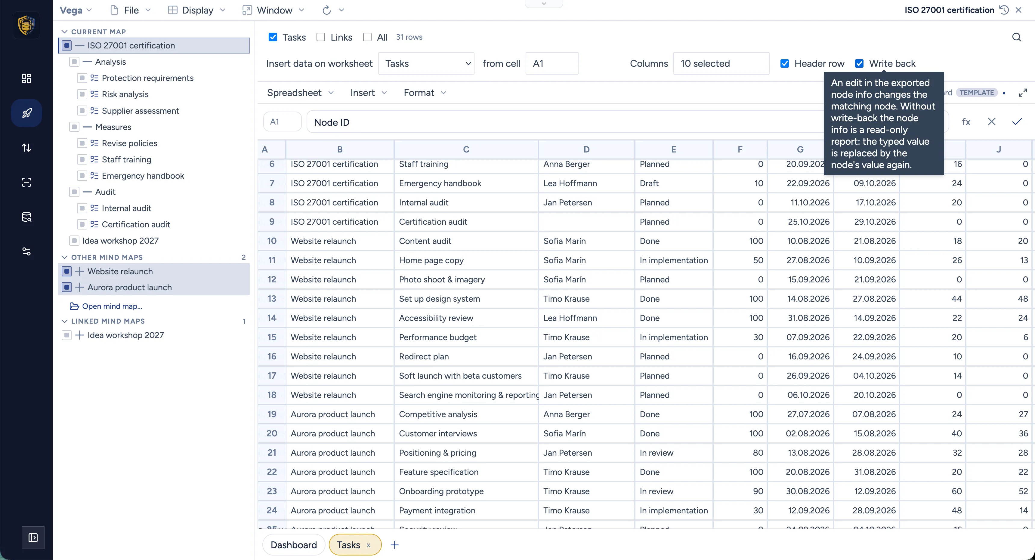 A Vega spreadsheet with mind-map node data in the cells and write-back switched on